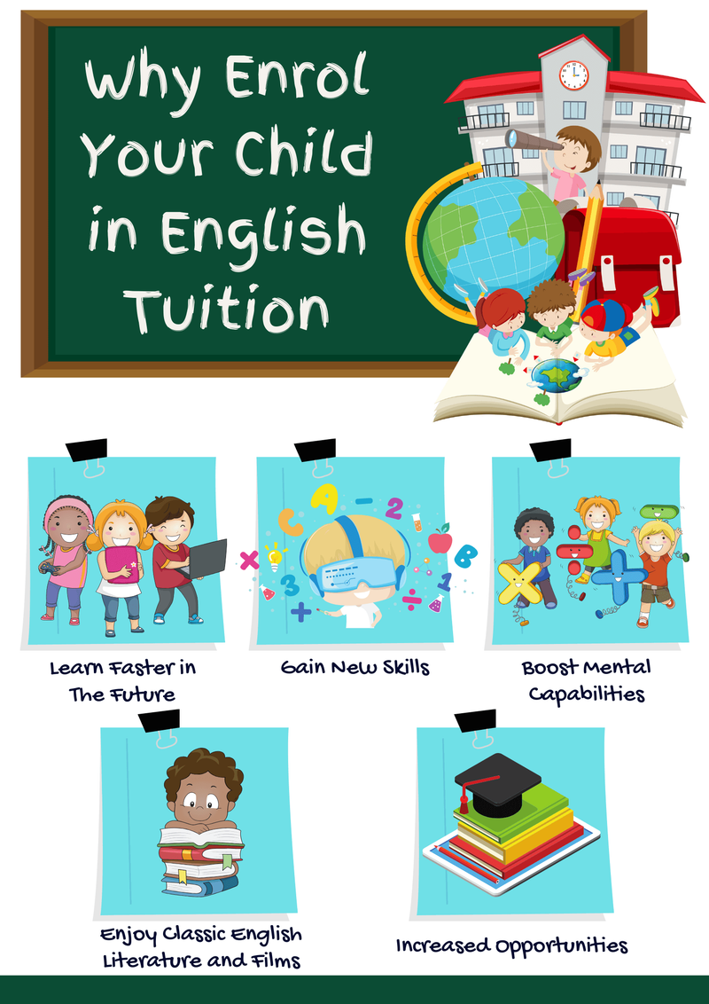 Why Enrol Your Child in English Tuition