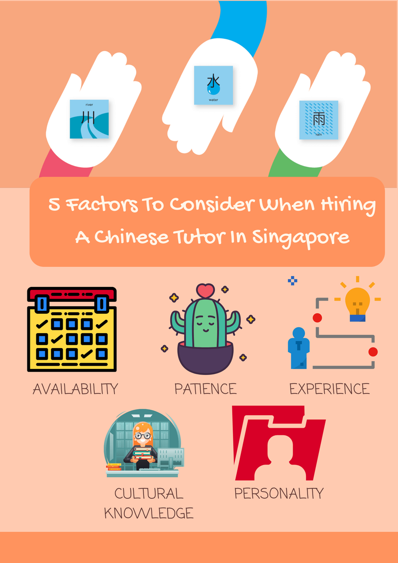 5 Factors To Consider When Hiring A Chinese Tutor In Singapore