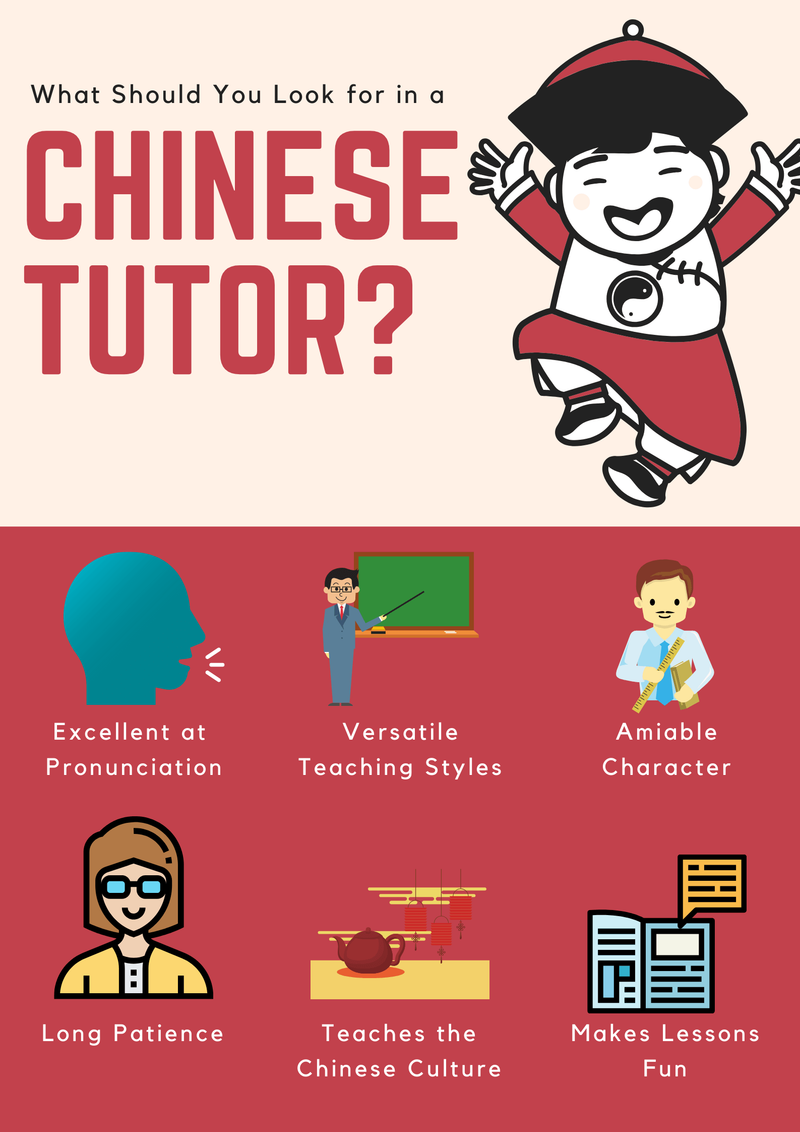 What Should You Look for in a Chinese Tutor?