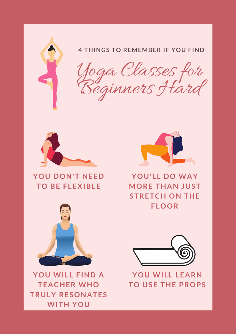 4 Things to Remember if You Find Yoga Classes for Beginners Hard