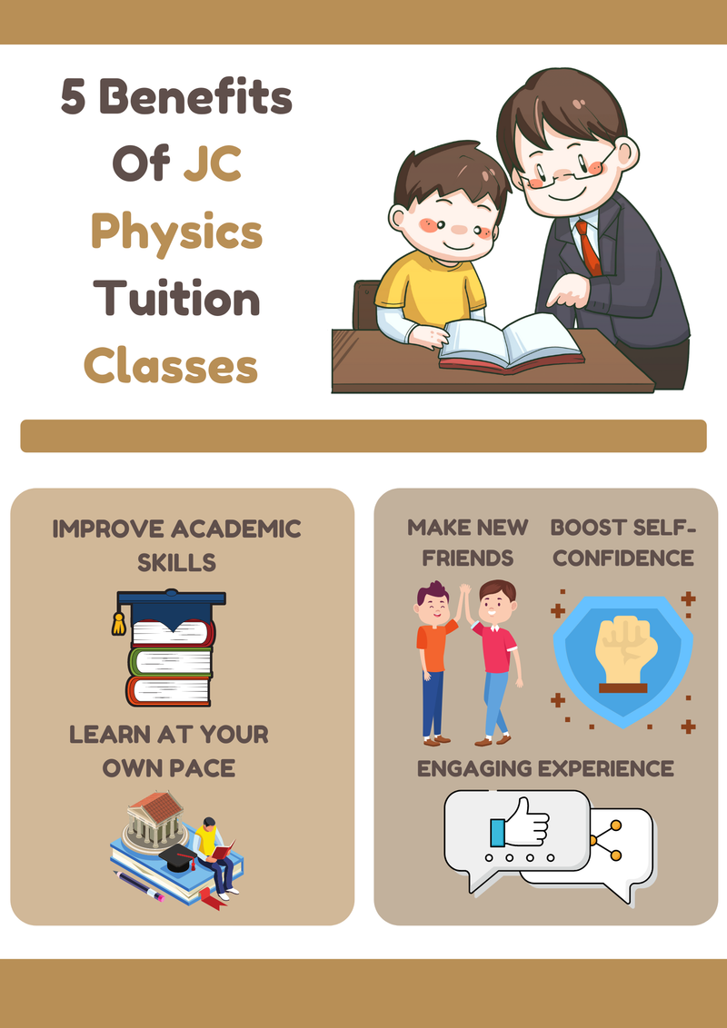 5 Benefits Of JC Physics Tuition Classes