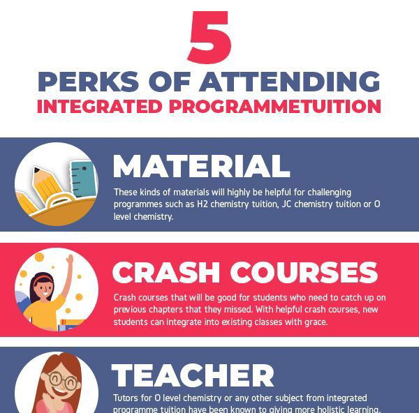 5 Perks of Attending Integrated Programme Tuition