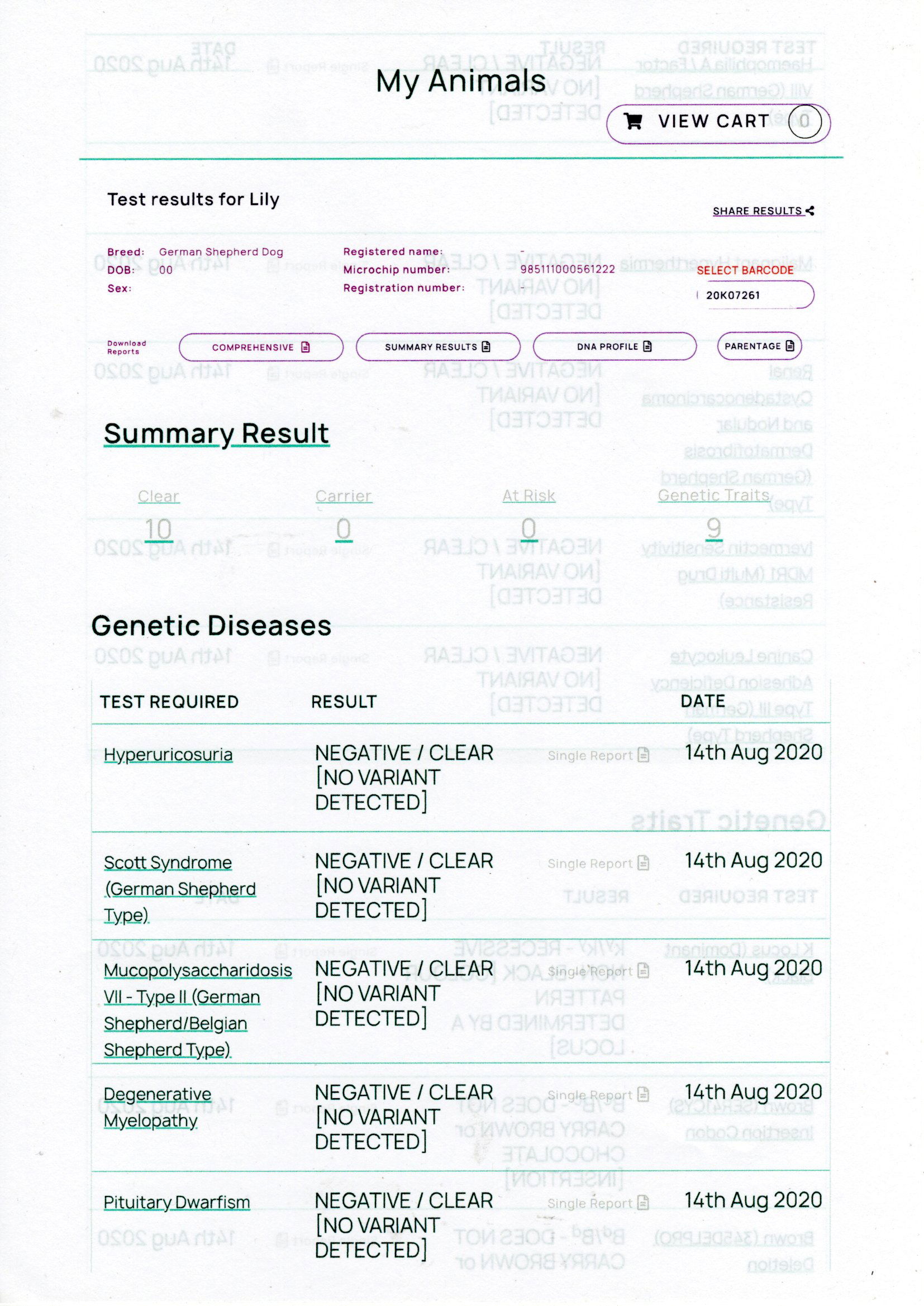 Lilys DNA Results