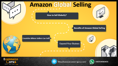 5 Tips For Selling More on Amazon