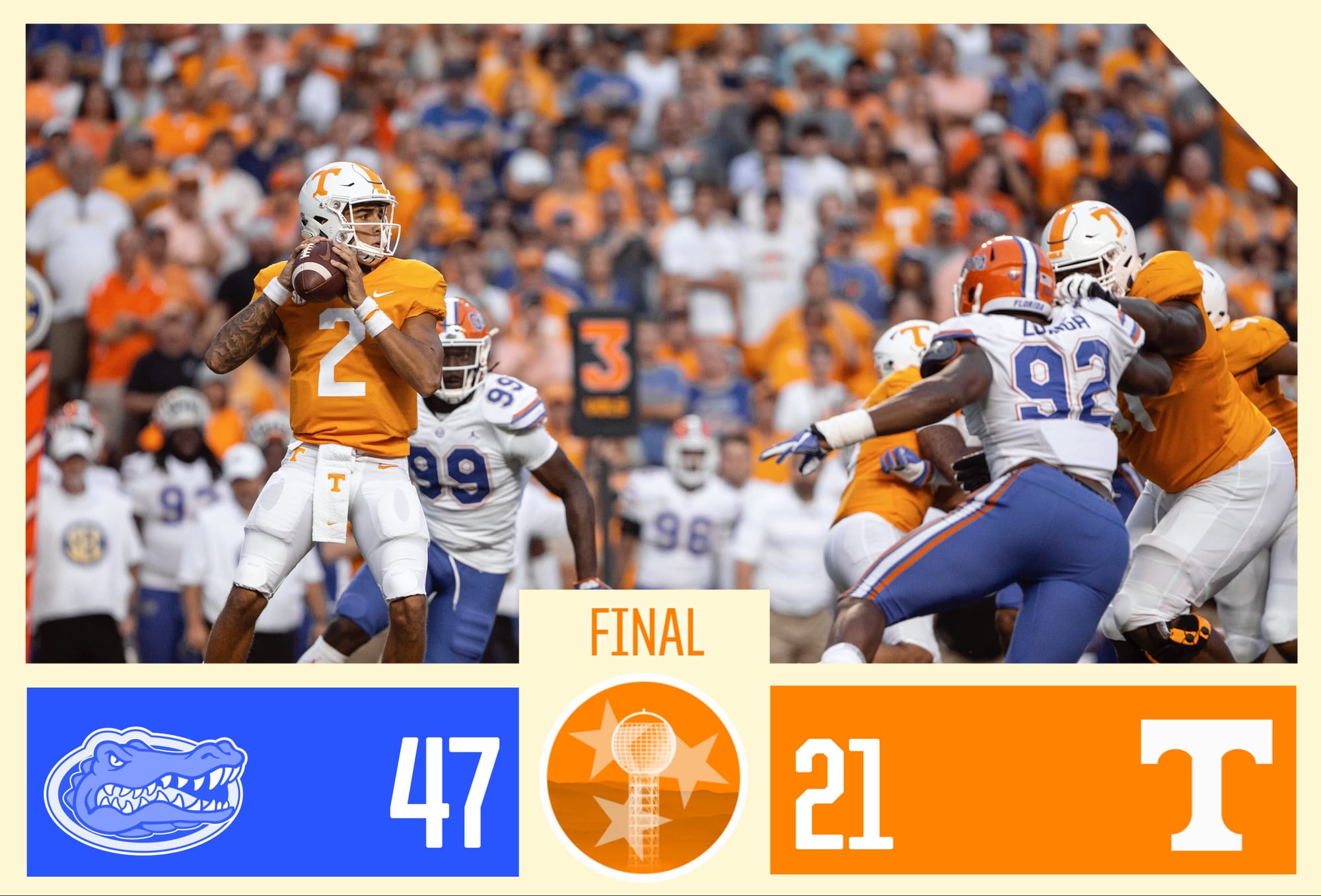 Florida 47  Tennessee 21