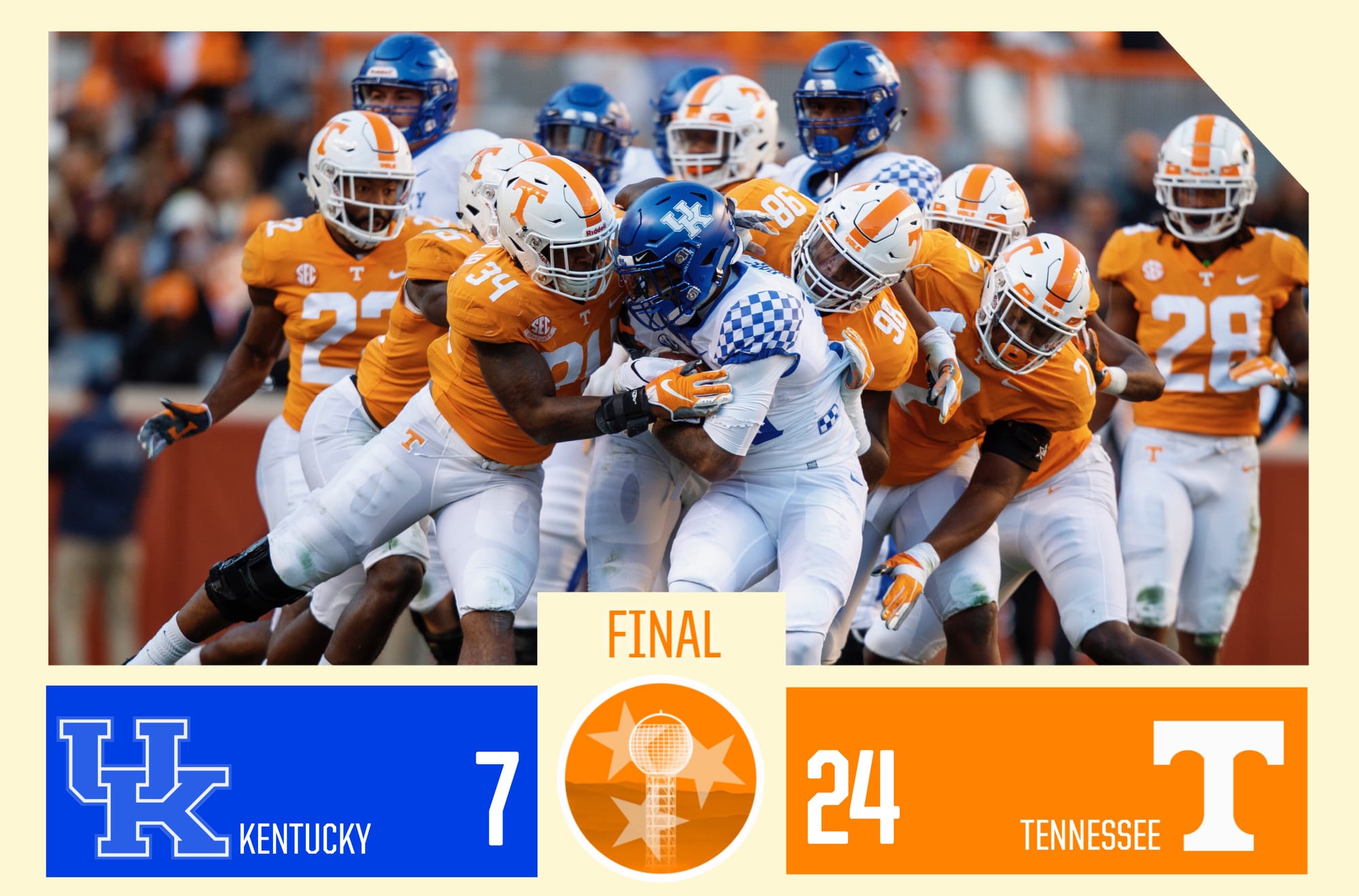 Kentucky 7  Tennessee 24