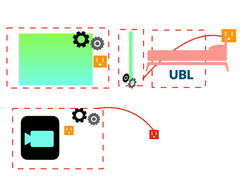 MOUNTS & MOTORIZED LIFTS