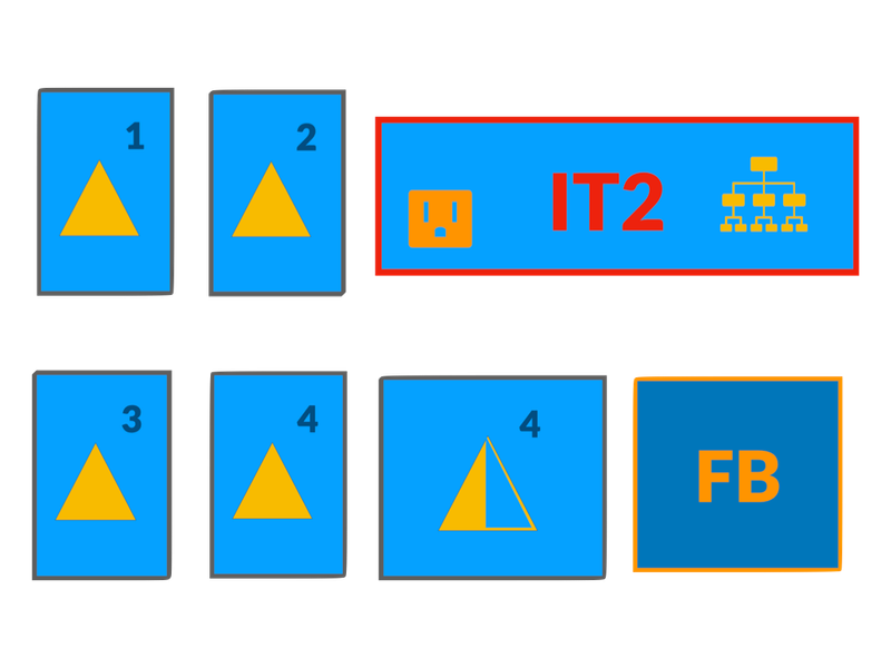 NETWORK  INFRASTRUCTURE