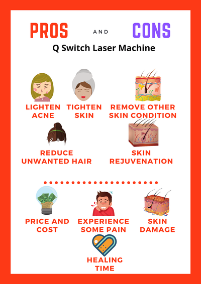 Pros and Cons: Q Switch Laser Machine