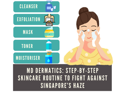 MD Dermatics: Step-by-step Skincare Routine to Fight Against Singapore’s Haze