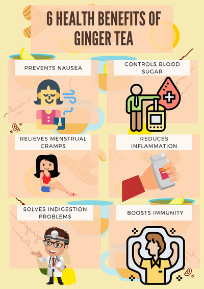 6 Health Benefits of Ginger Tea