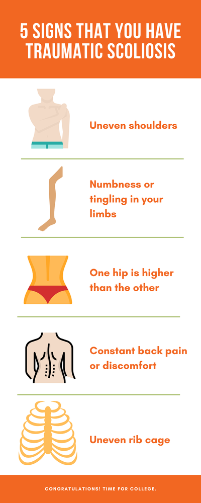 5 Signs That You Have Traumatic Scoliosis