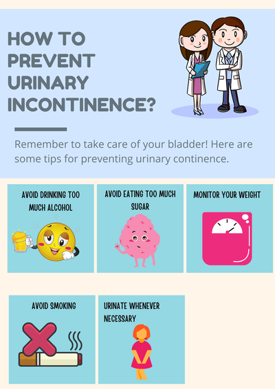 How To Prevent Urinary Continence?