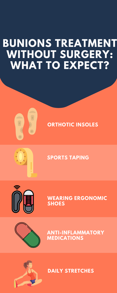 Bunions Treatment Without Surgery: What to Expect?
