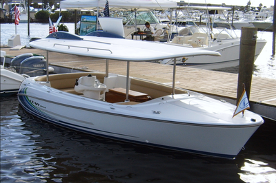Searching For Boat Sales Online