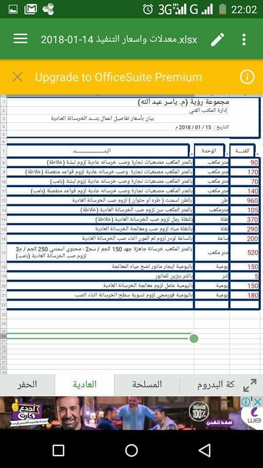 بنود الاعمال داخل المشروع و اسعار التنفيذ
