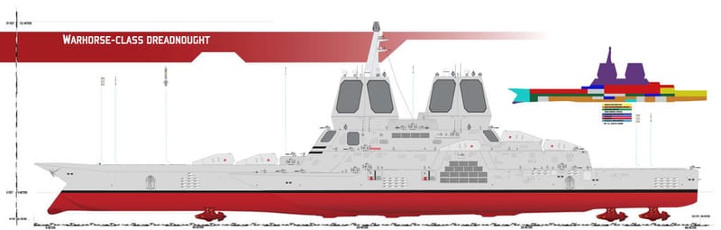 Warhorse-class