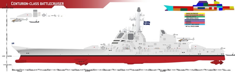 Centurion-class