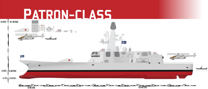 Patron-class