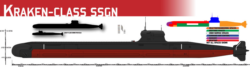 Kraken-class