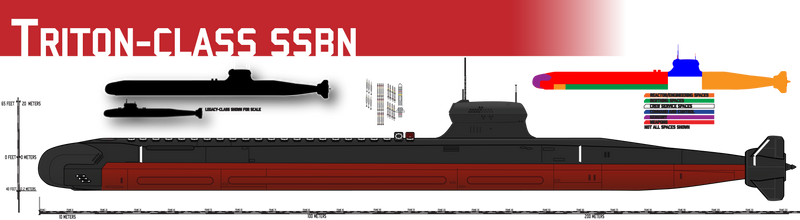 Triton-class