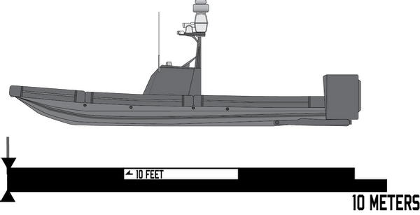 Envoy-class RHIB