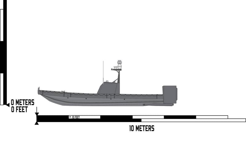 Scorpion-class Mark 3