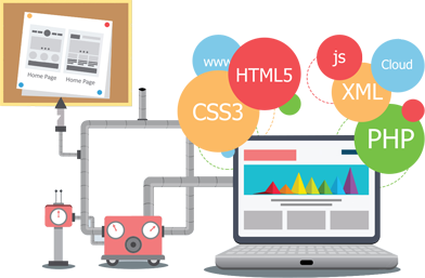 تصميم مواقع إلكترونية وتطبيقات جوال