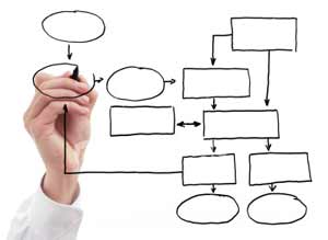 Conceptos clave sobre el acoso escolar