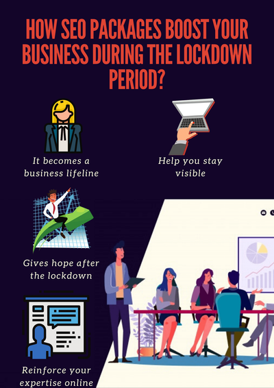 How SEO Packages Boost Your Business During the Lockdown Period