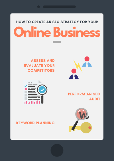How to Create an SEO Strategy For Your Online Business