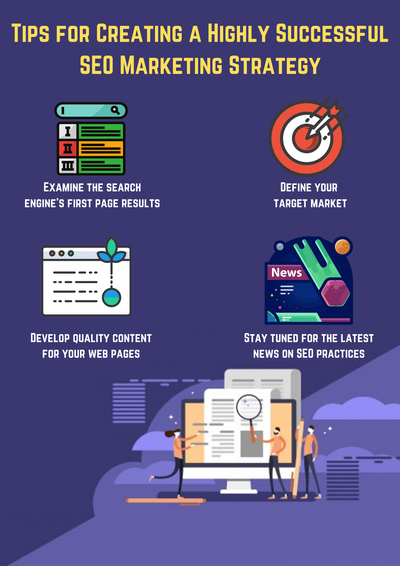 Tips for Creating a Highly Successful SEO Marketing Strategy