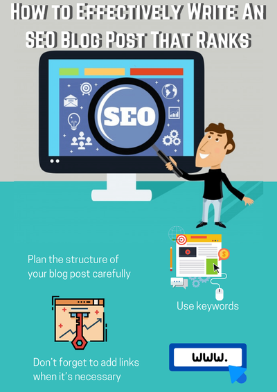How to Effectively Write An SEO Blog Post That Ranks