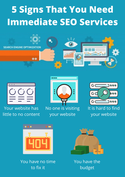 5 Signs That You Need Immediate SEO Services