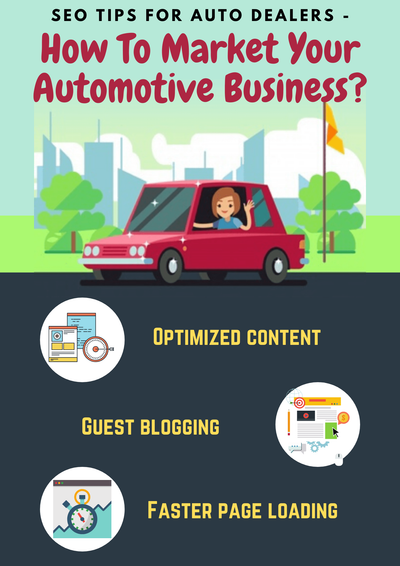 SEO Tips For Auto Dealers - How To Market Your Automotive Business?