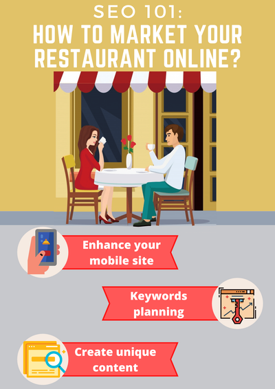 SEO 101: How To Market Your Restaurant Online?