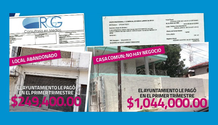 En medios fantasma y prensa, gasta Rivas $10 millones al mes