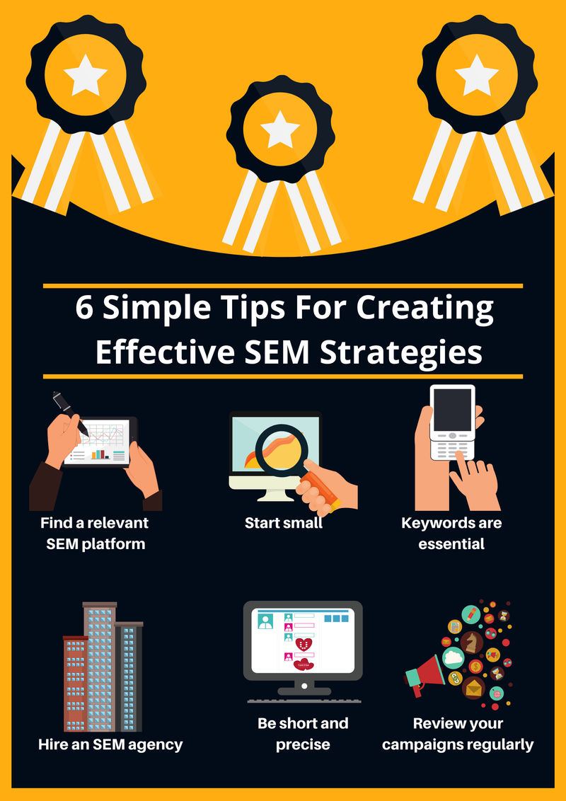 6 Simple Tips For Creating Effective SEM Strategies