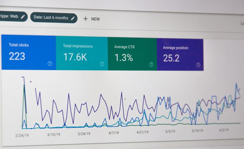 How SEM Company Helped Improve Our Business