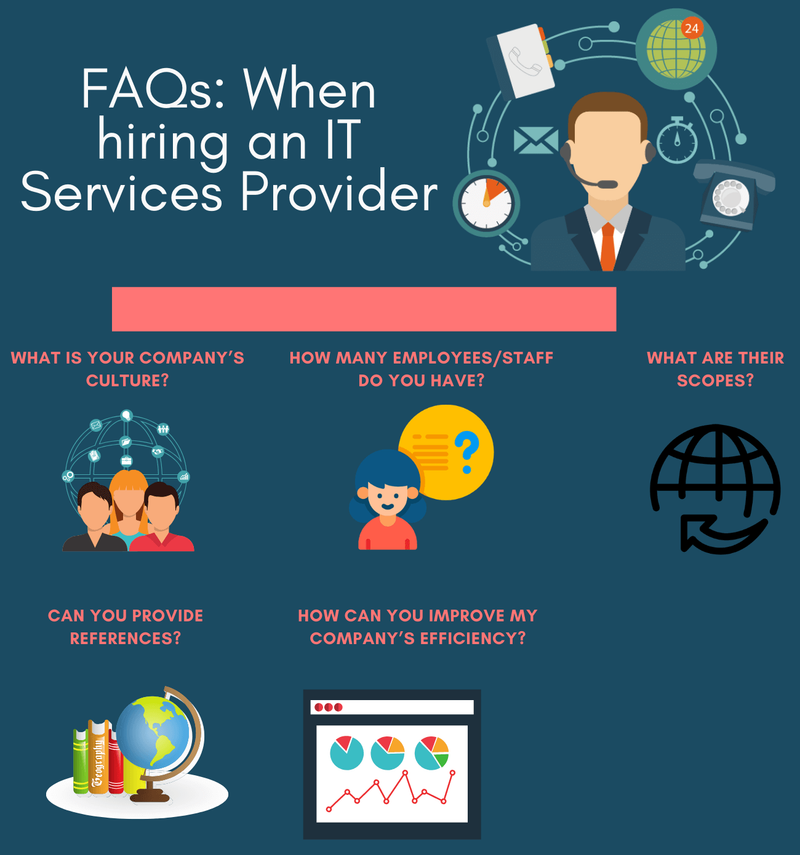 FAQs: When hiring an IT Services Provider