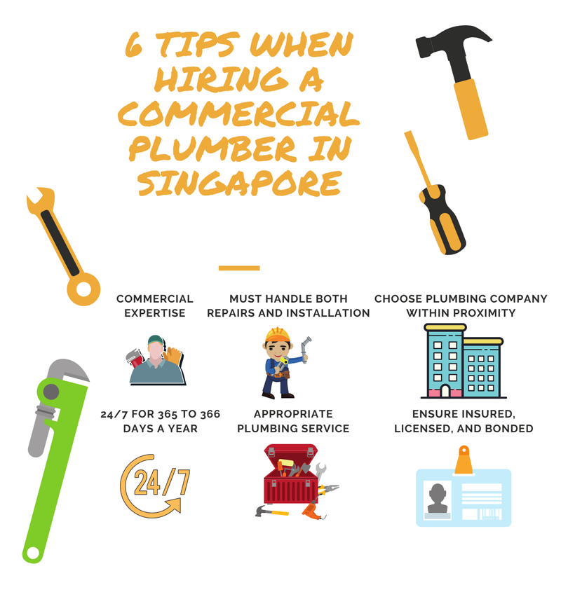 6 Tips When Hiring a Commercial Plumber in Singapore