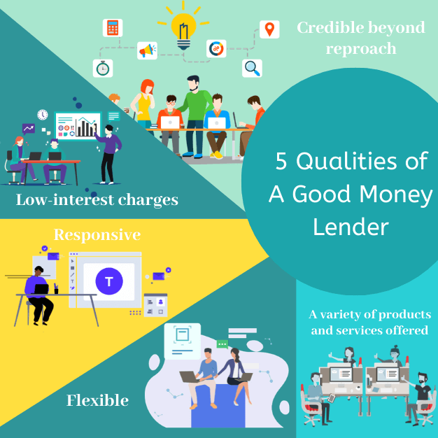 5 Qualities of A Good Money Lender