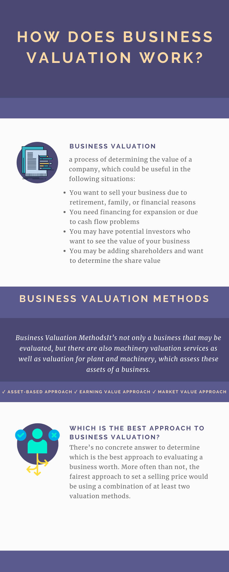 How Does Business Valuation Work?