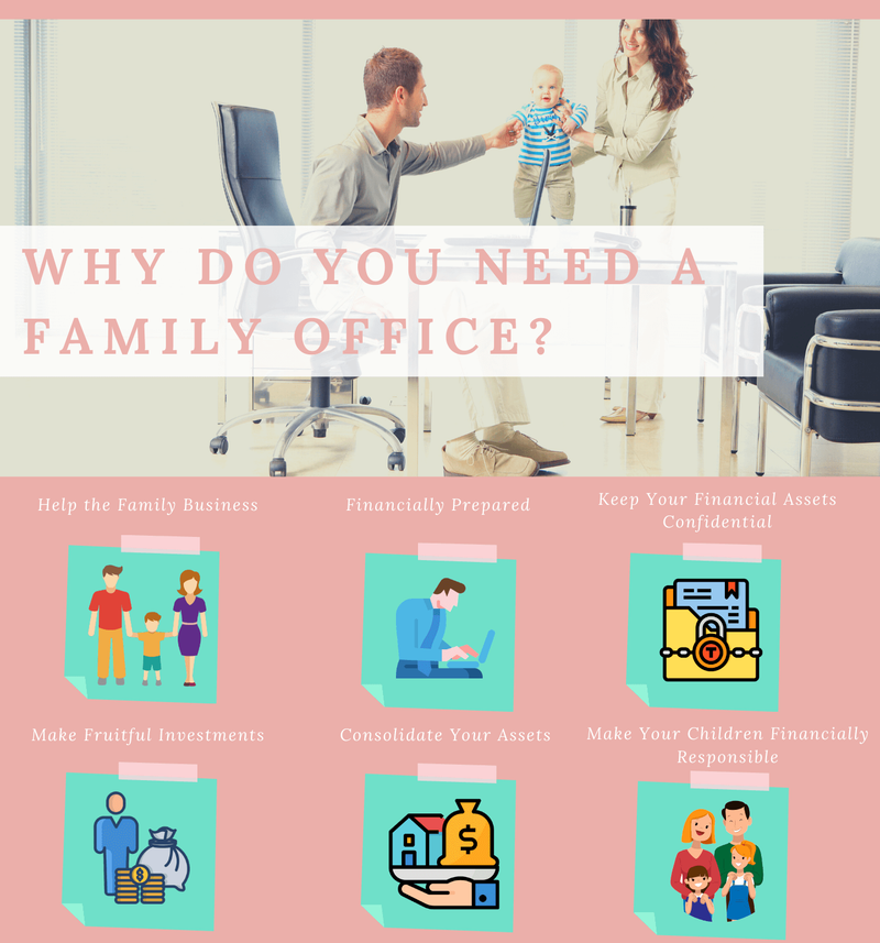 Why Do You Need a Family Office?