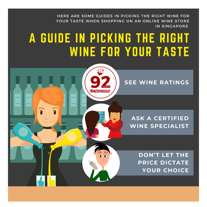 A Guide in Picking the Right Wine For Your Taste