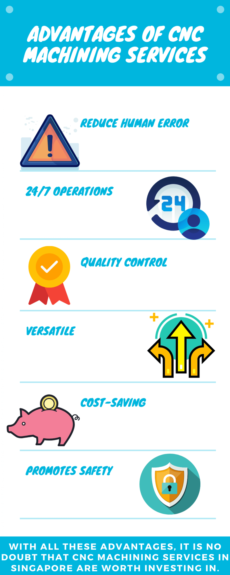 Advantages of CNC Machining Services