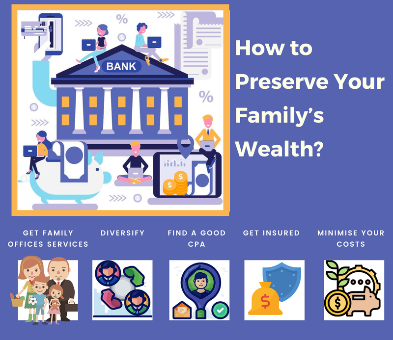 How to Preserve Your Family’s Wealth?