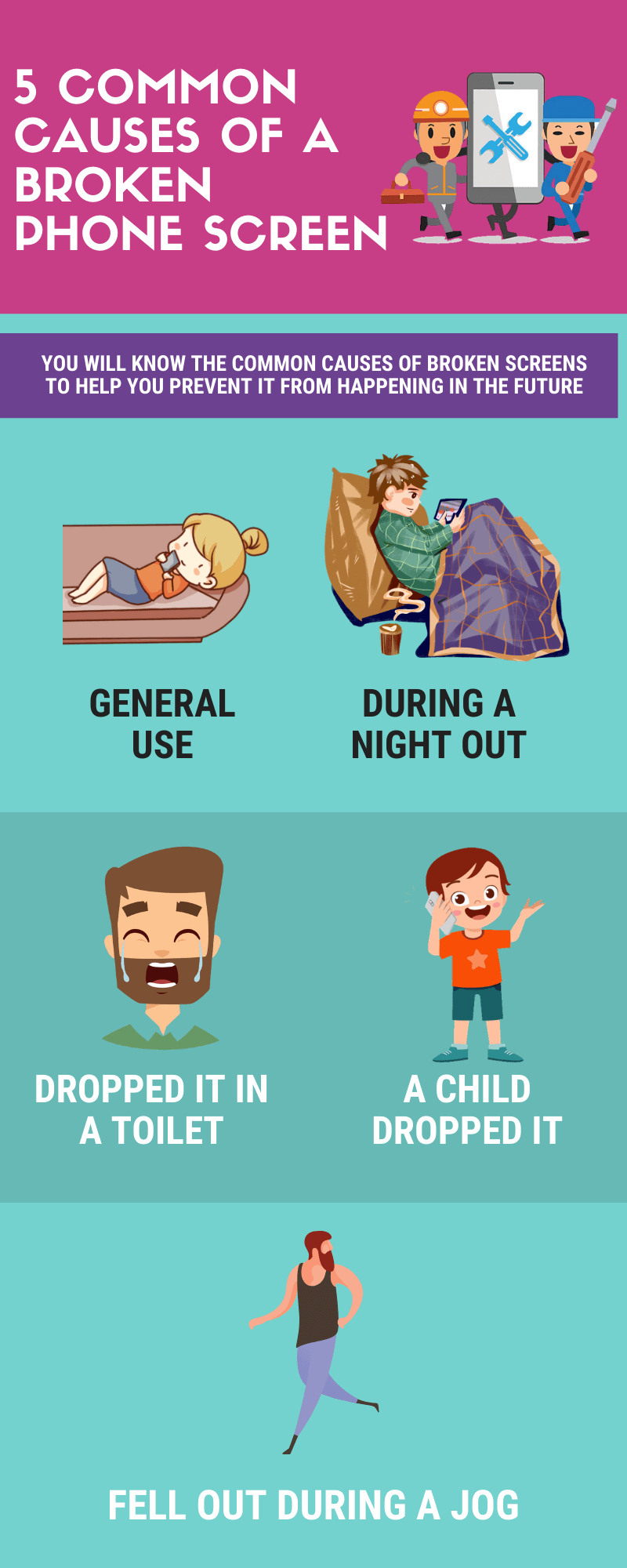 5 Common Causes of a Broken Phone Screen