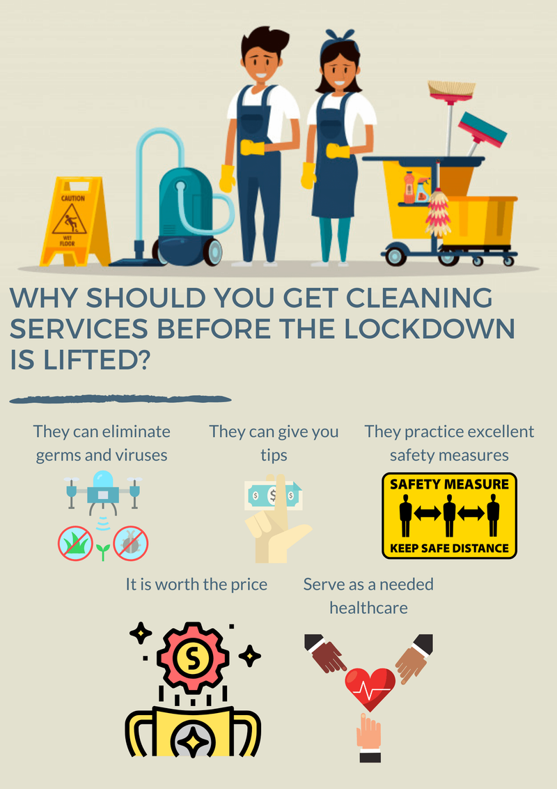 Why Should You Get Cleaning Services Before The Lockdown is Lifted?