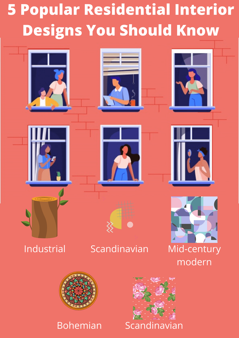 5 Popular Residential Interior Designs You Should Know